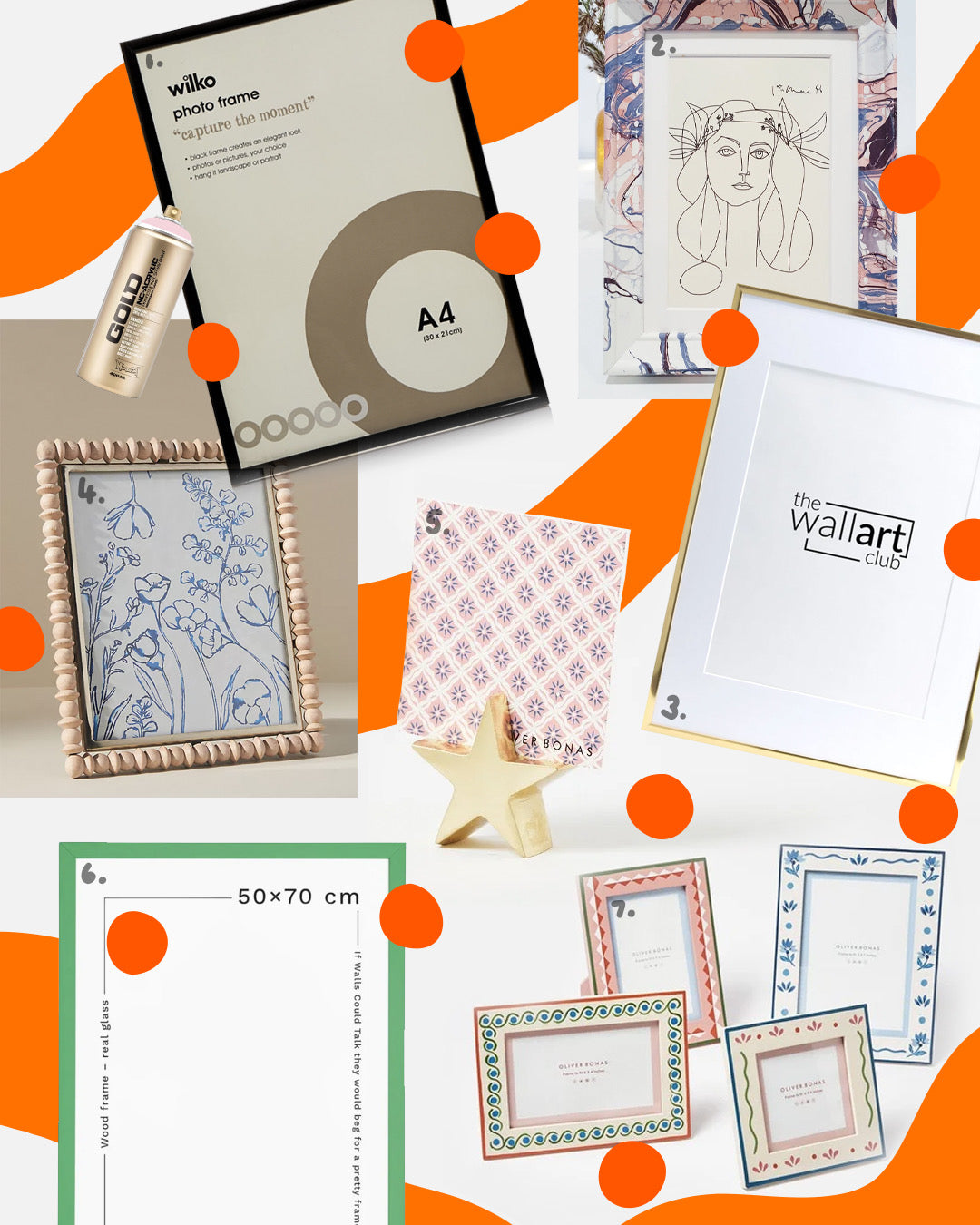 My Top Picture Frame Recommendations